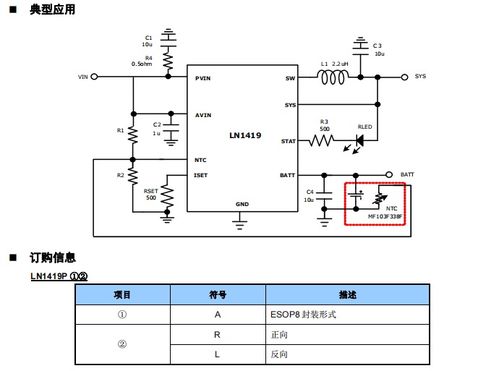 ln9001產(chǎn)品概述 一款高效的500mA無線充電接收端集成管理芯片及其軟件開發(fā)