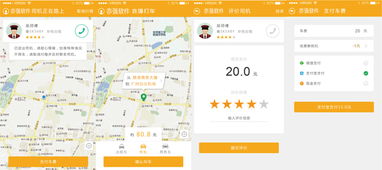 一個完整的打車軟件開發(fā)全流程解析